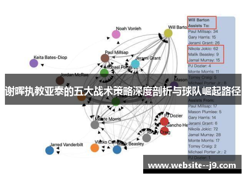 谢晖执教亚泰的五大战术策略深度剖析与球队崛起路径