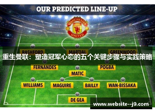 重生曼联：塑造冠军心态的五个关键步骤与实践策略