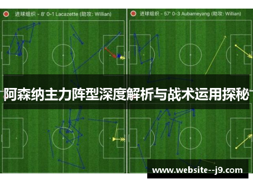 阿森纳主力阵型深度解析与战术运用探秘 阿森纳主力阵型深度解析与战术运用探秘