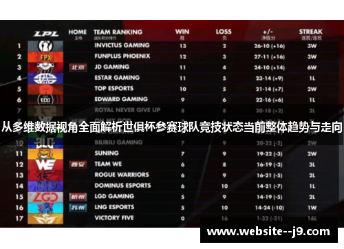 从多维数据视角全面解析世俱杯参赛球队竞技状态当前整体趋势与走向