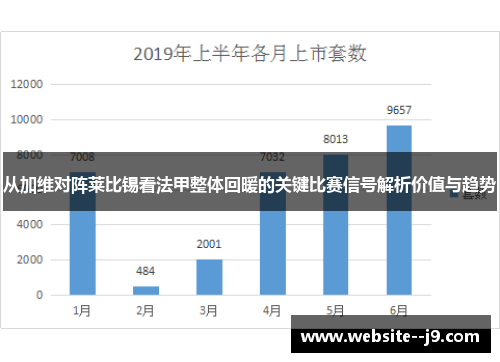 从加维对阵莱比锡看法甲整体回暖的关键比赛信号解析价值与趋势 从加维对阵莱比锡看法甲整体回暖的关键比赛信号解析价值与趋势
