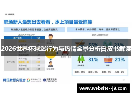 2026世界杯球迷行为与热情全景分析白皮书解读